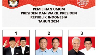 Hitung Cepat Real Count KPU Prabowo-Gibran Ungguli 2 Paslon Lawan Politik-nya