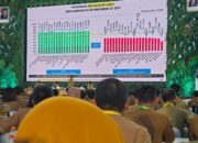 Kabupaten Probolinggo Raih Peringkat 1 se-Jatim dalam Realisasi Belanja APBD 2025
