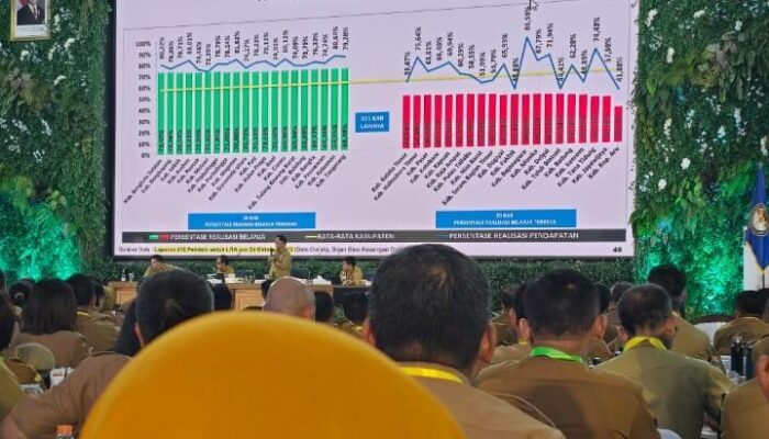 Kabupaten Probolinggo Raih Peringkat 1 se-Jatim dalam Realisasi Belanja APBD 2025